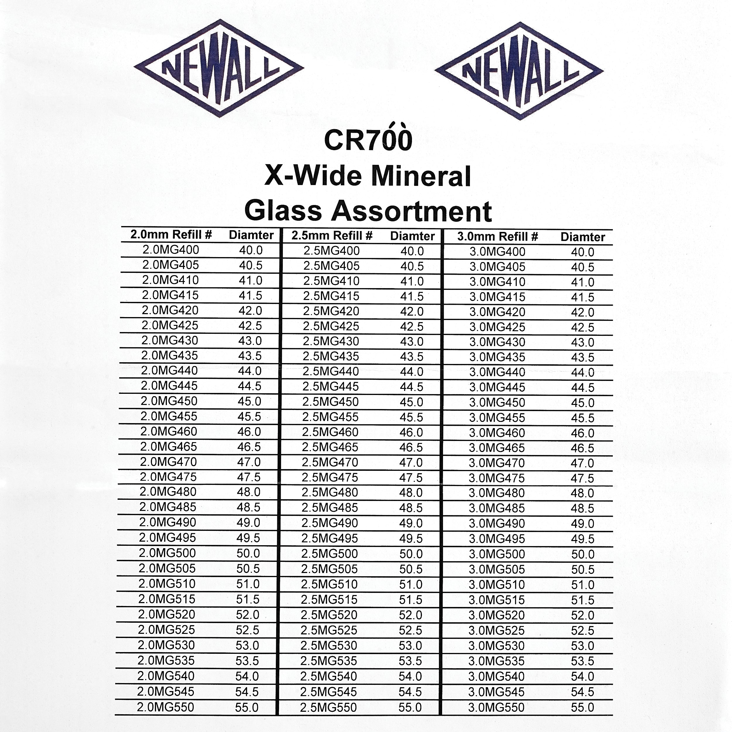50 piece Extra-Wide Flat 1.0mm Mineral Glass Crystal Kit
