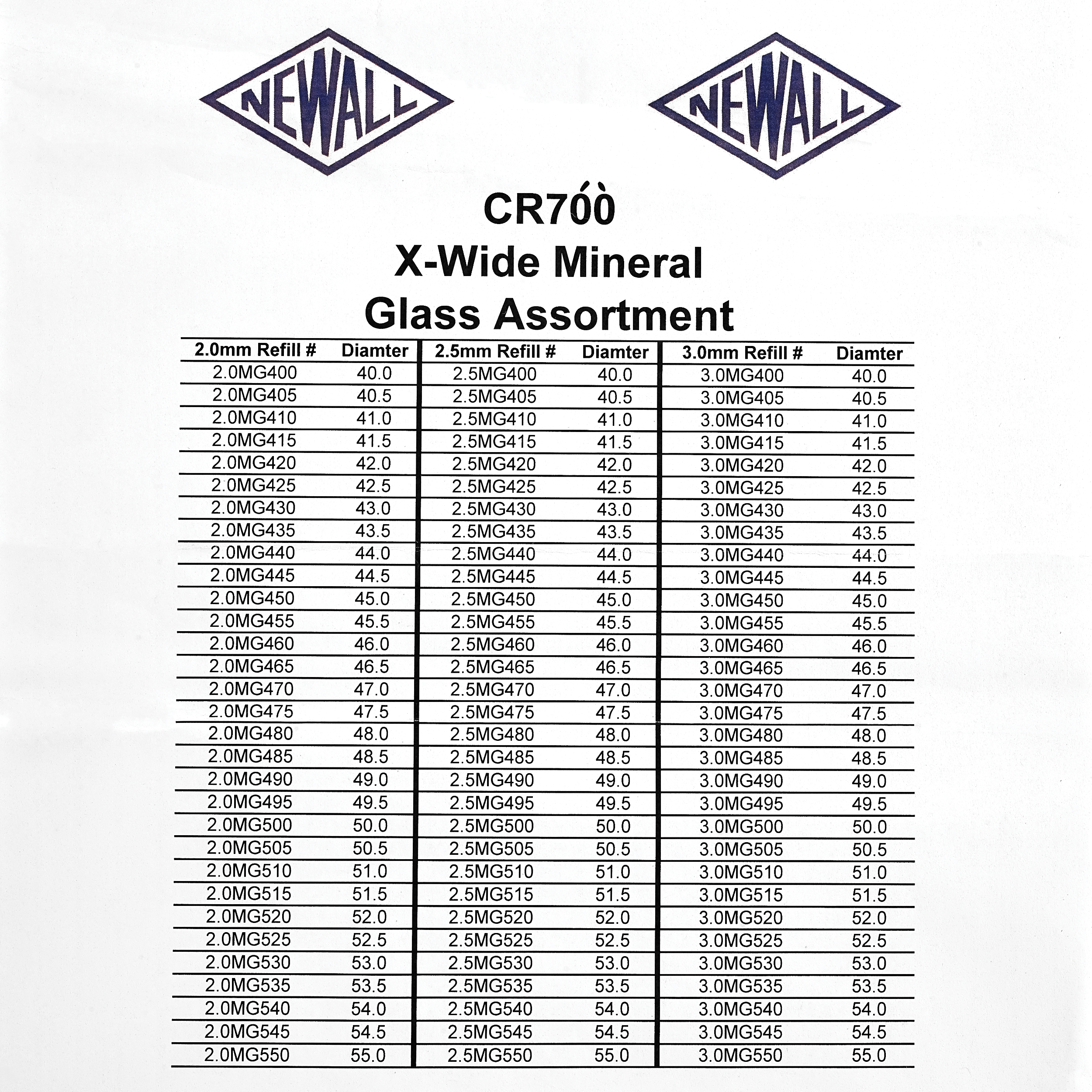 50 piece Extra-Wide Flat 1.0mm Mineral Glass Crystal Kit