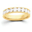14k 1 carat Channel Set Band Mounting