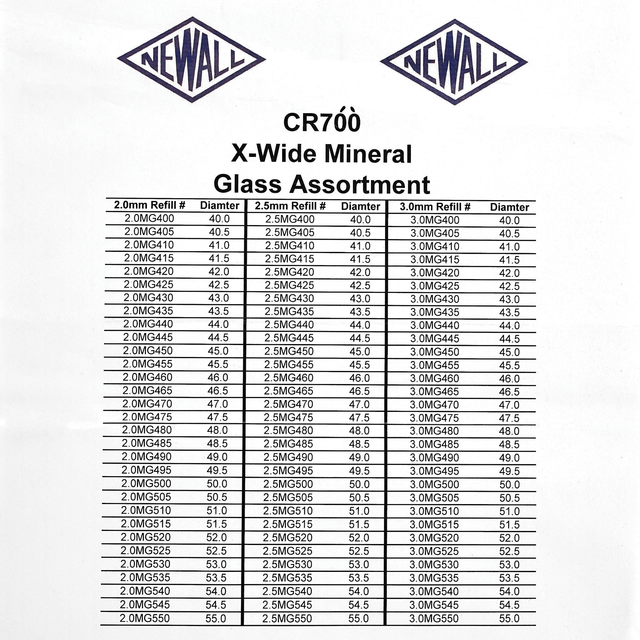 50 piece Extra-Wide Flat 1.0mm Mineral Glass Crystal Kit