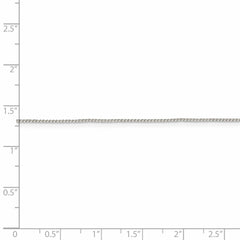 Sophia Jewelers Sterling Silver 18" Polished Franco Chain Necklace